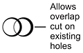 Allows Overlap Cut on Existing Holes