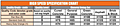 High Speed Specification Chart